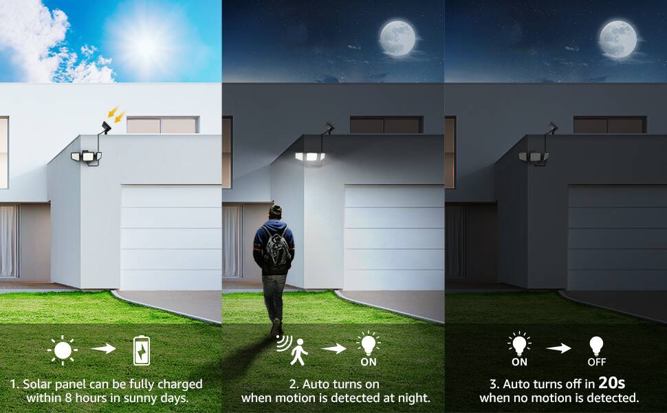 LE Solar Lights for Outside, Motion Sensor Outdoor Lights, WL4000 High  Brightness, 3 Adjustable Heads 270° Wide Lighting Angle, IP65 Waterproof