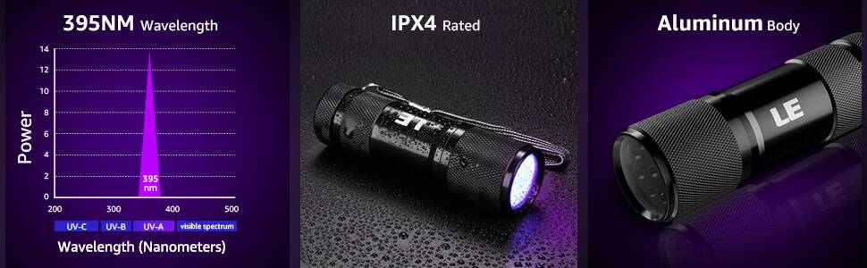 LE 9 LEDs Ultra Light UV Blacklight Flashlight 395nm 3 AAA Batteries  Included