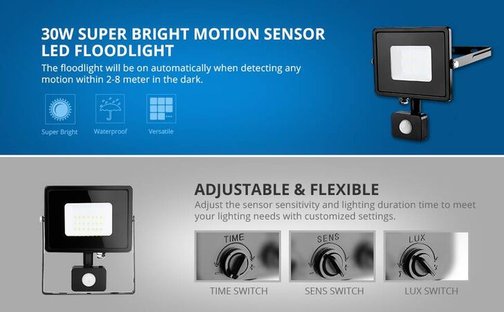 30 Watt Lacuna II Series LED Motion Sensor Flood Light - 3,600 Lumens - 150  Degree Sensor - 3000K - White Housing
