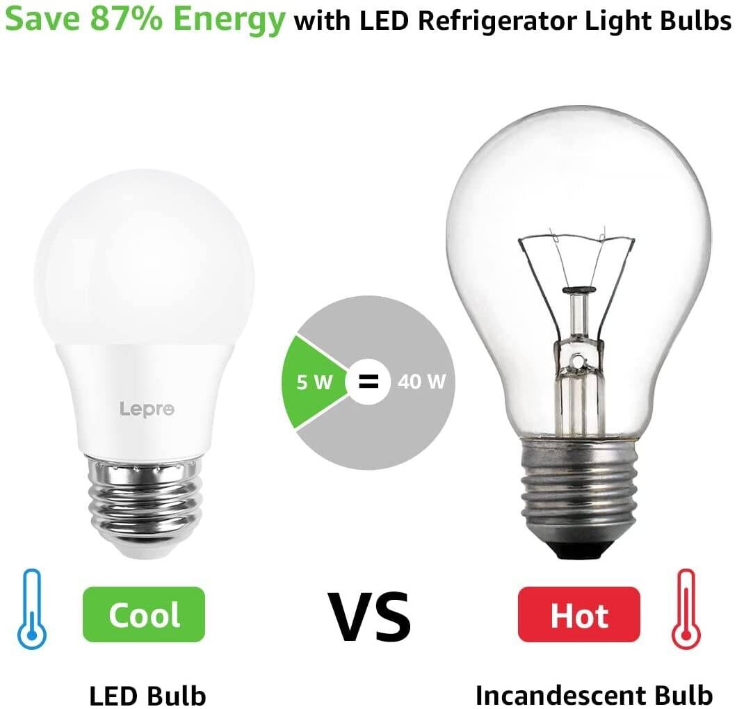 Lepro LED Refrigerator Light Bulb, 40W Equivalent, A15 E26 Medium Base,  Non-dimmable 5W 450 Lumens Daylight White 5000K, Waterproof Bulbs for Fridge  Freezer Ceiling Fan (2 Pack)