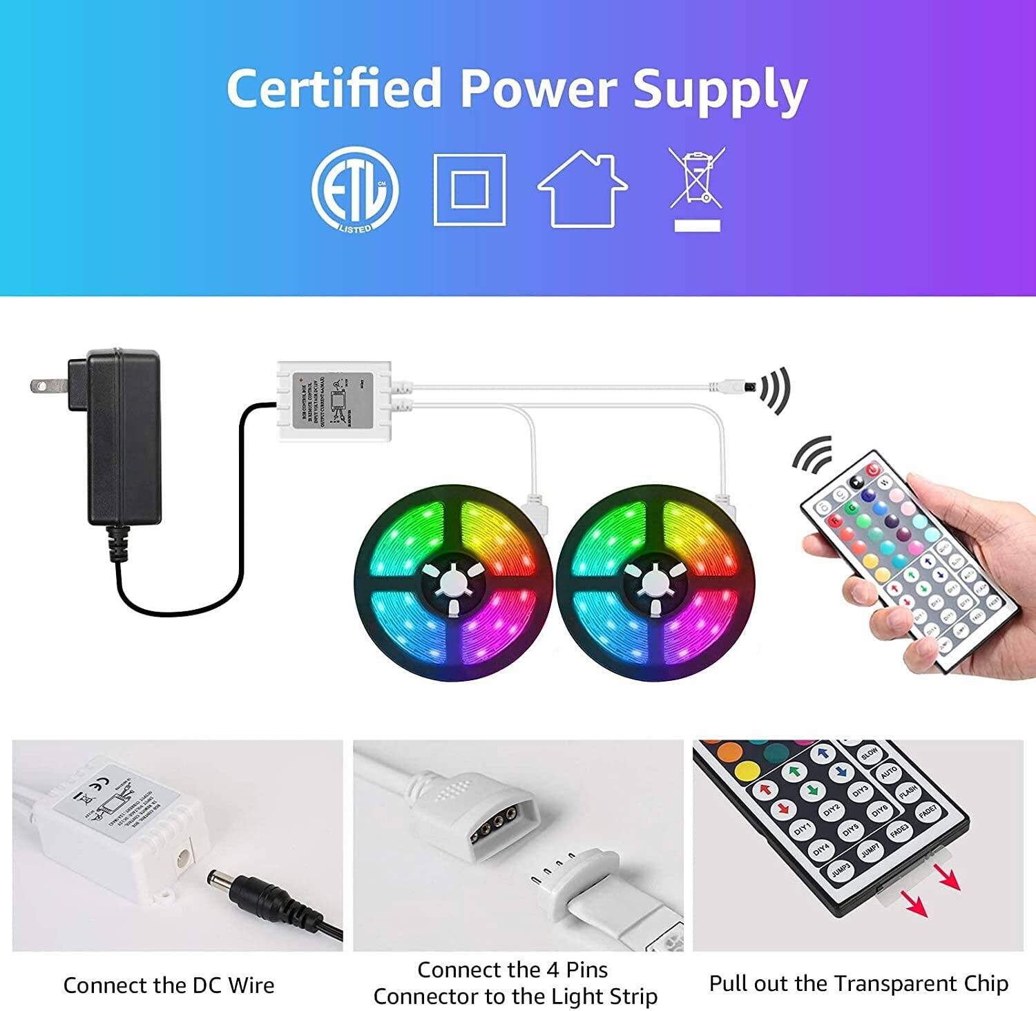 Lepro 65.6ft RGB Color Changing LED Strip Lights for Bedroom, Living Room,  Dining Room, Kitchen, Christmas and More
