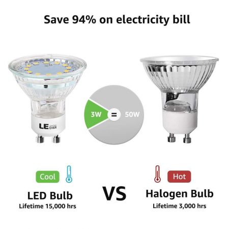 3W LED Bulbs, 50W Halogen Bulb Equivalent, 5000K Daylight 350lm