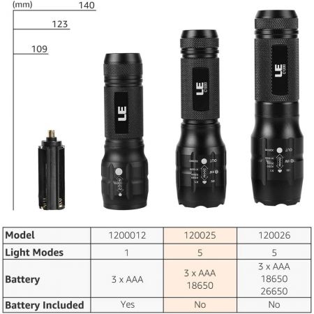 LE LED Flashlights LE1000 High Lumens, Bright Small Flashlight, Zoomable,  Waterproof, Adjustable Brightness Flash Light for Outdoor, Emergency, AAA  Batteries Included, Camping Accessories