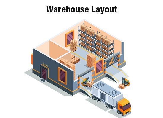 Warehouse Lighting Features