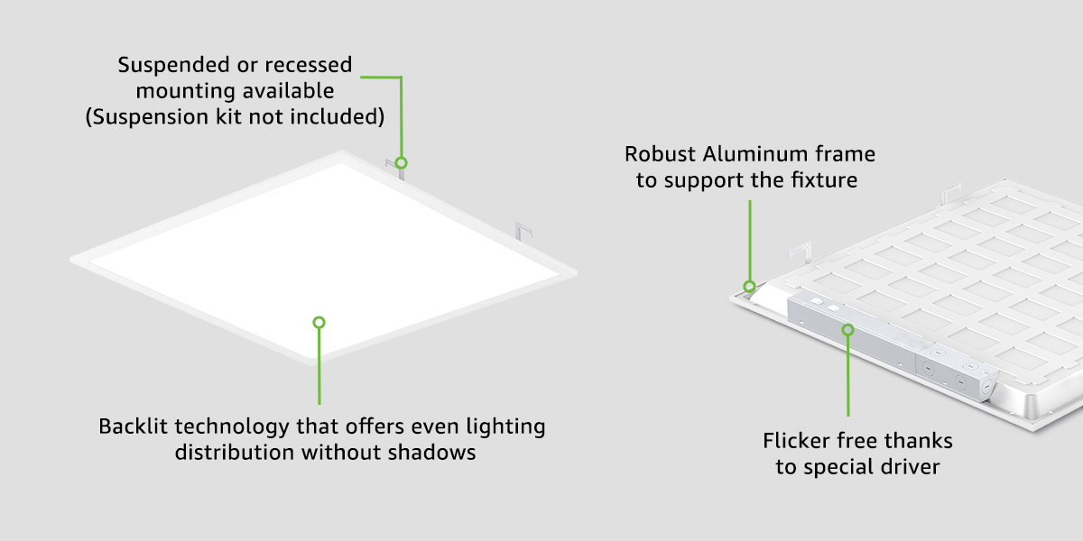 lepro 40w led panel light