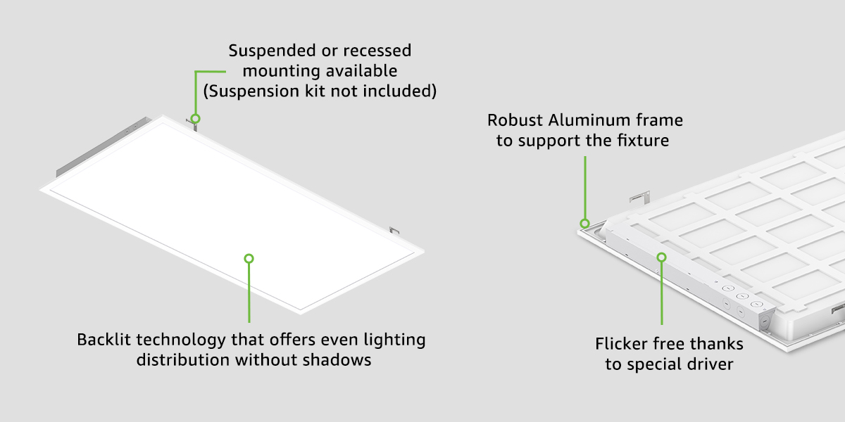 lepro 50w led panel light