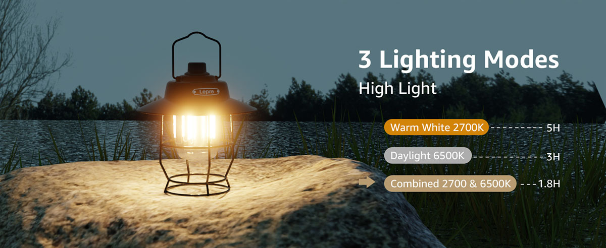 Led Retro Camping Lantern, Rechargeable Camping Light, With 7 Lighting  Modes, Vintage Railway Lamp Portable Outdoor Emergency Light Suitable For  Camping, Emergencies, Power Outages, Home And Garden Decoration