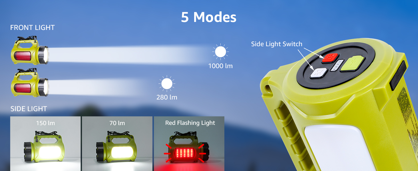 https://static.lepro.com/media/wysiwyg/Description/led-camping-lantern-5-modes.jpg