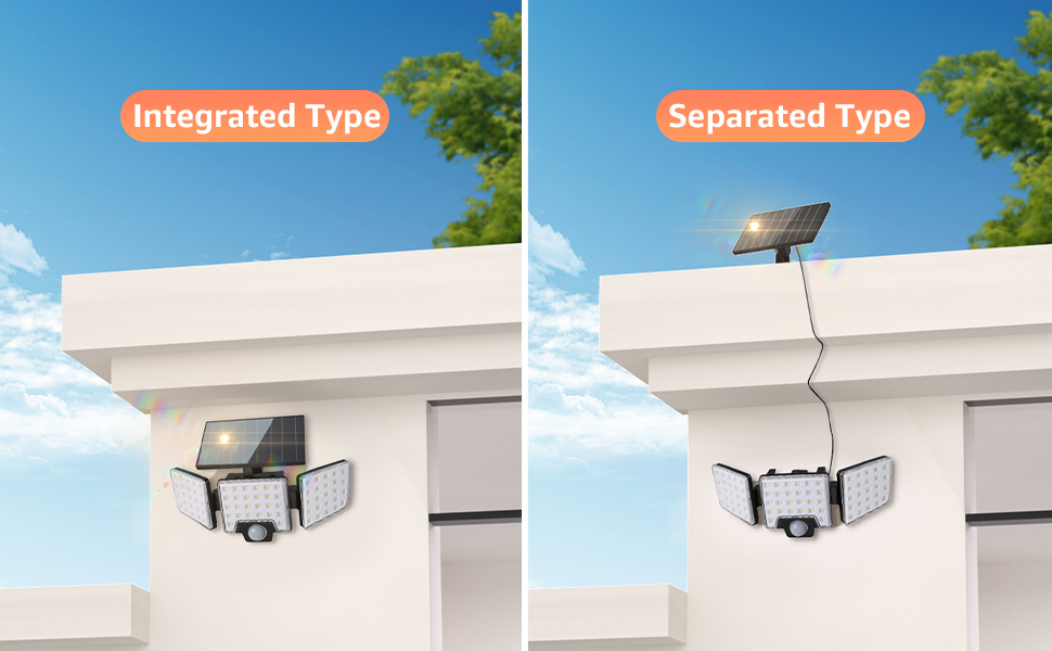 Lepro 2in1 Solar Security Lights with Motion Sensor Remote