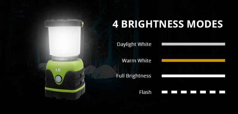 1000lm Dimmable Portable LED Lantern 4 Modes