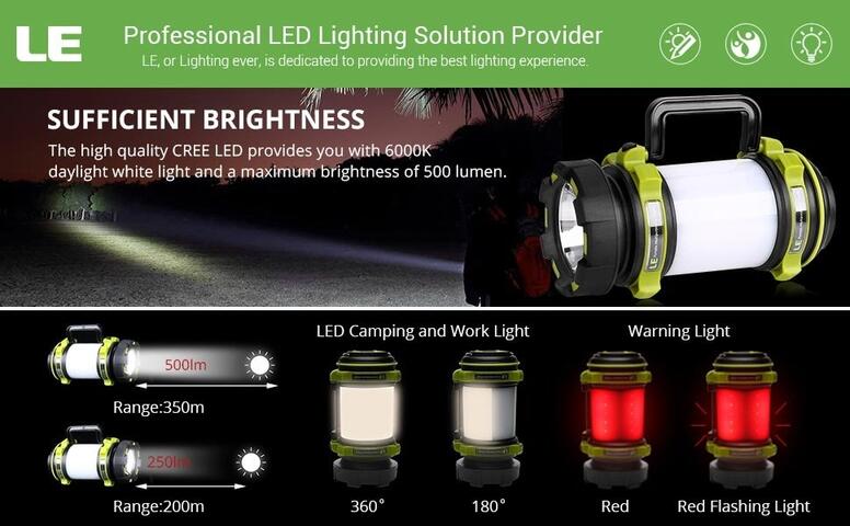 500lm led spotlight with sufficient brightness 500lm led spotlight