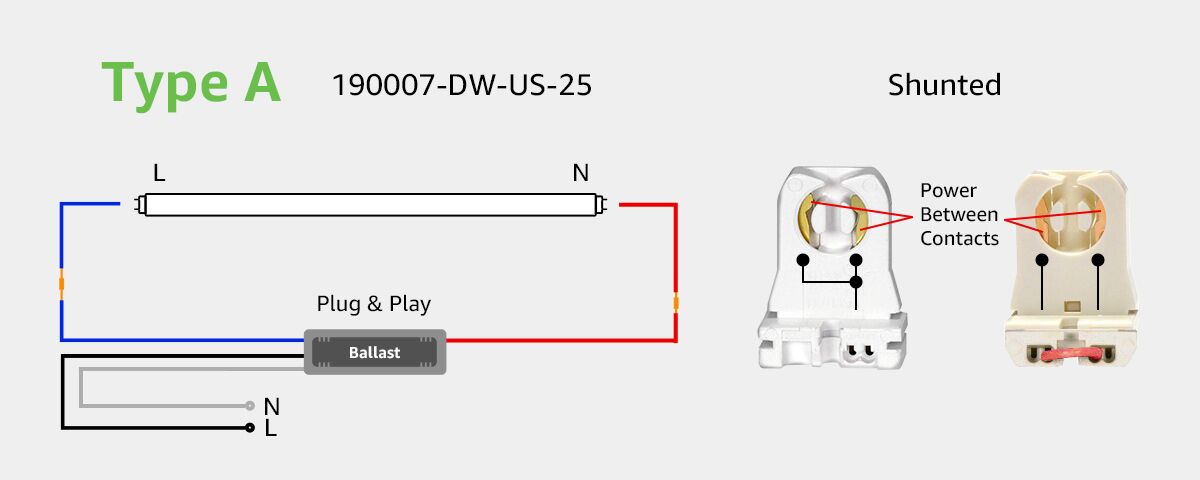 Install Type A T8 4ft LED Tube Lights