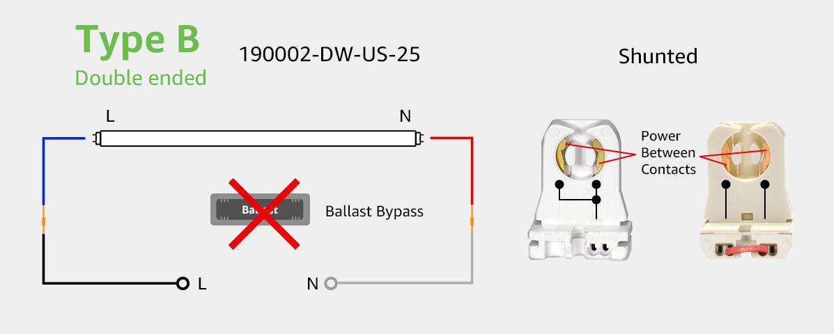 Install Type B double ended T8 4ft LED Tube Lights